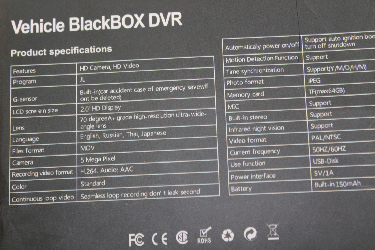 4K Blackbox DVR Dual Lens Camera System